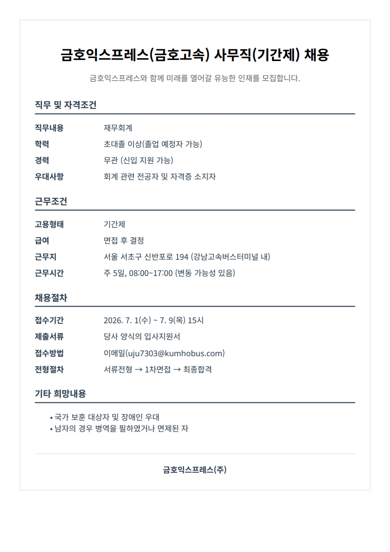 Contents image